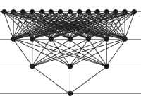Cobweb Poset of Gaussian integers